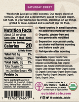 Saturday Sweet back panel